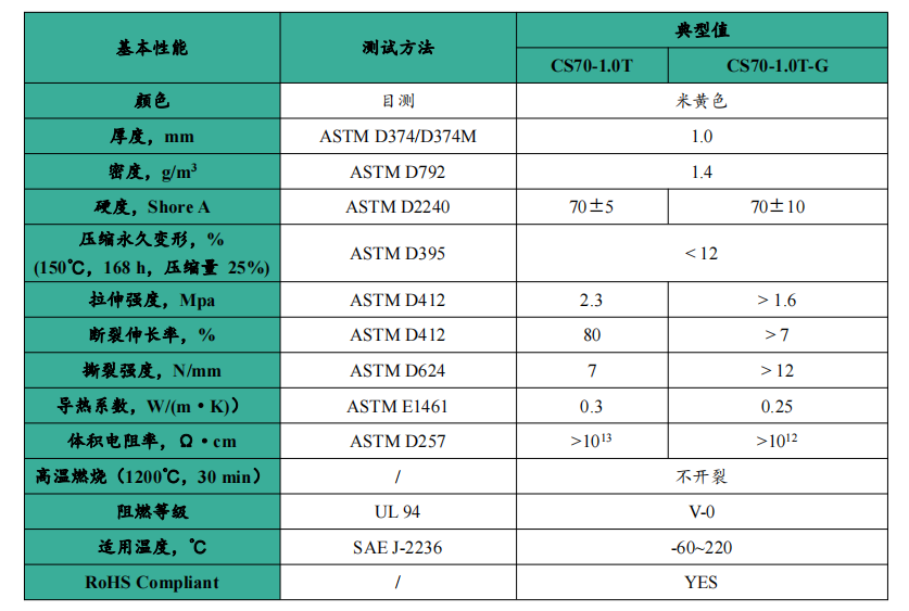 ae31fca8e0ed5646d04a3468b872a3de.png