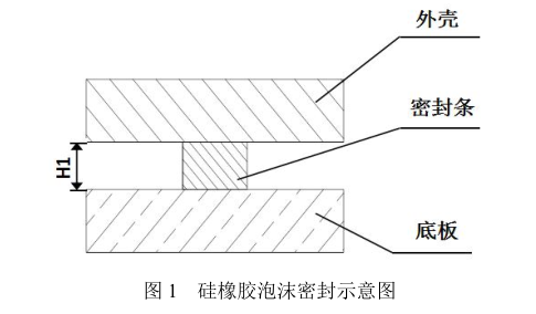 e45a1a6e6d3ee14776bdbdfdf4ea11e5.png e45a1a6e6d3ee14776bdbdfdf4ea11e5.png