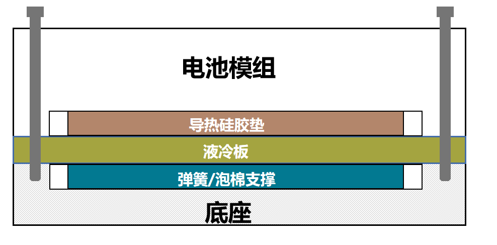 9bbed398a2583a8ae05a983ec92c7c64.png